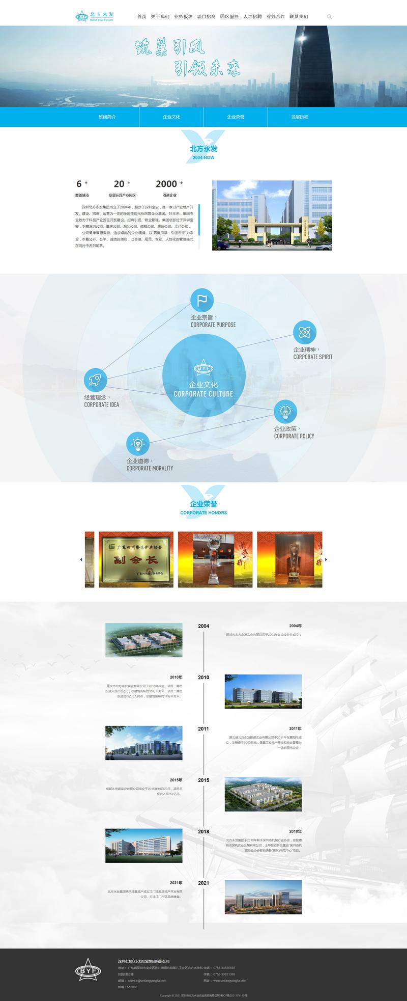 深圳网站建设——开启未来窗口
